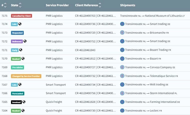 Transinnovate TMS platform screenshot